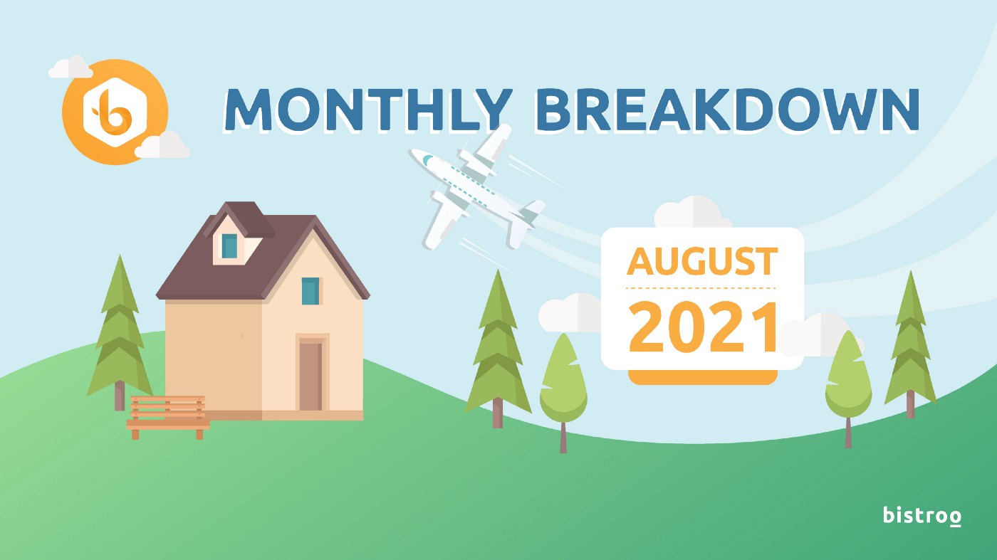 The Bistroo Breakdown: Monthly Progress Report - August 2021